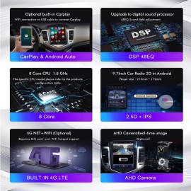 Sistem multimedia audio BORD 9,7-inch RENAULT MEGANE, TALISMAN, KOLEOS, SAMSUNG SM6 2016-2022